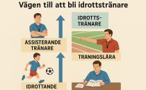 Proffs26